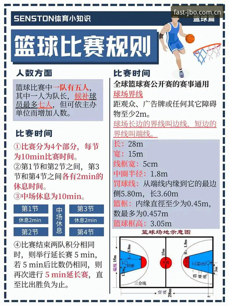揭秘北京男篮生死战背后的胜负密码：G4生死局隐藏的三大变数
