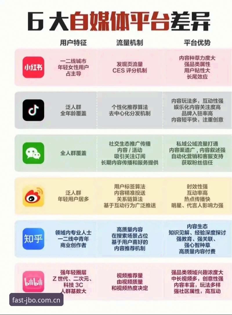 竞博jbo安卓版对比 掌握竞博平台版本对比的实用技巧,选对安卓客户端很关键