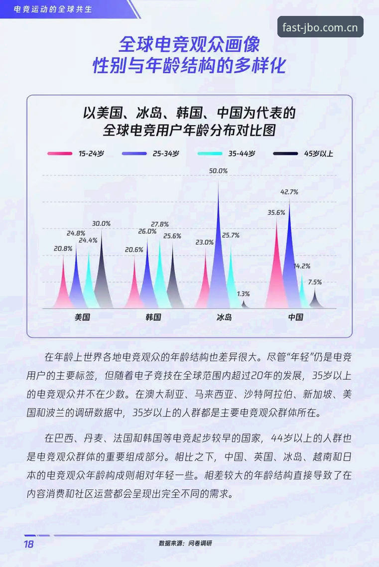 竞博jbo手机版下载 竞博平台v2.0.2深度评测:从下载体验到行业趋势,一文读懂竞博jbo手机版下载全流程